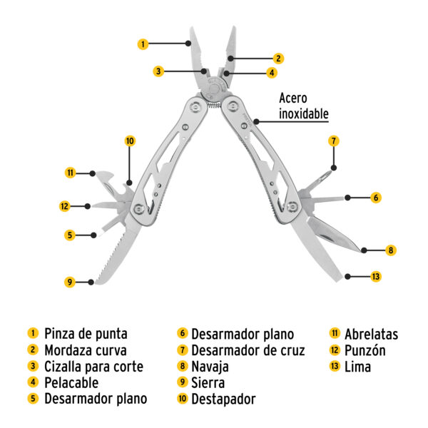 Multiherramienta con 13 funciones, PRETUL - Imagen 4